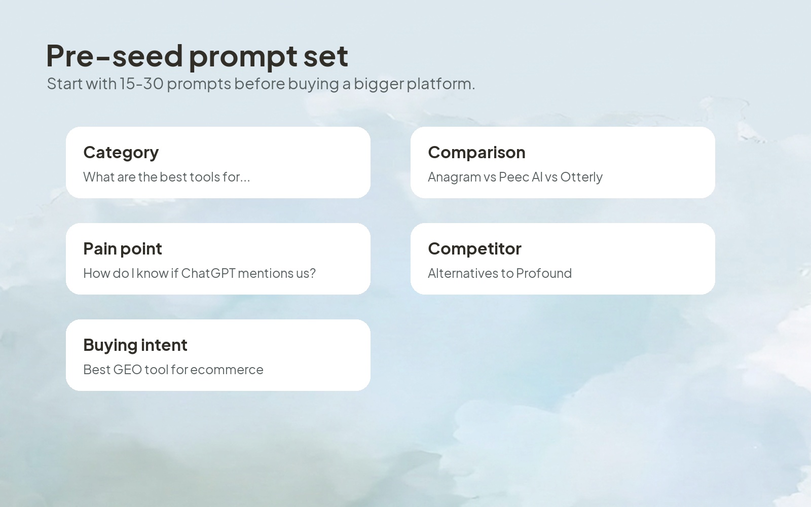 Pre-seed AI visibility prompt set