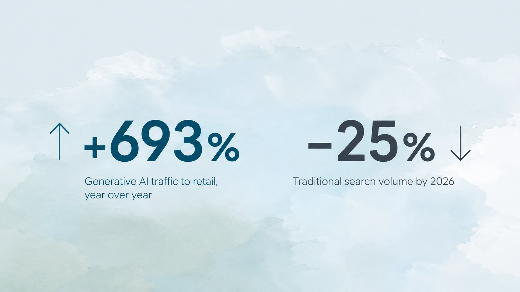 ChatGPT Image Jun 3 2026 AI E-Commerce Discovery (2).png