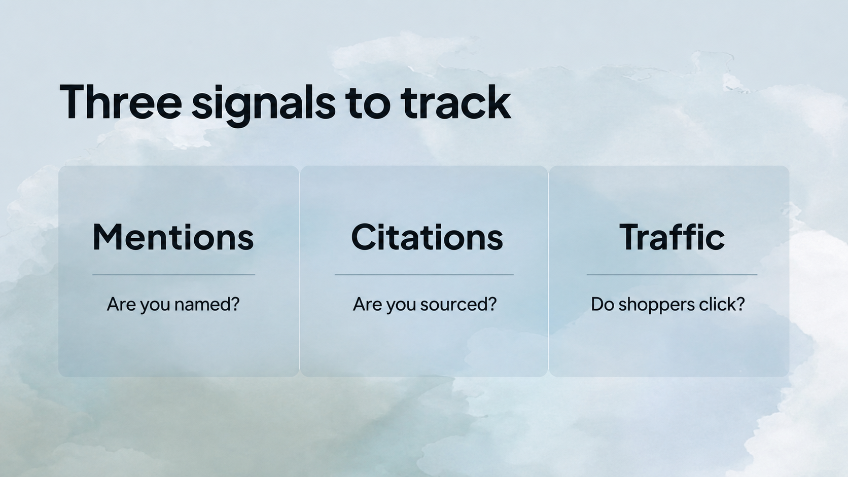 Practical ChatGPT visibility score ranges for DTC brands