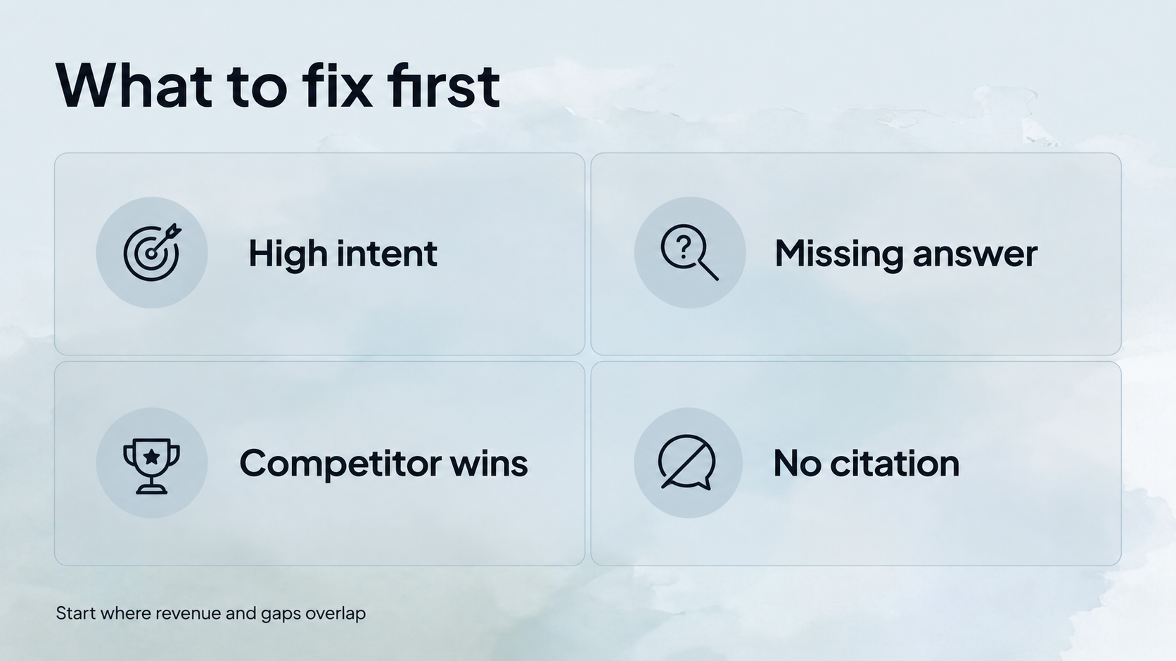 What to fix first after tracking AI mentions