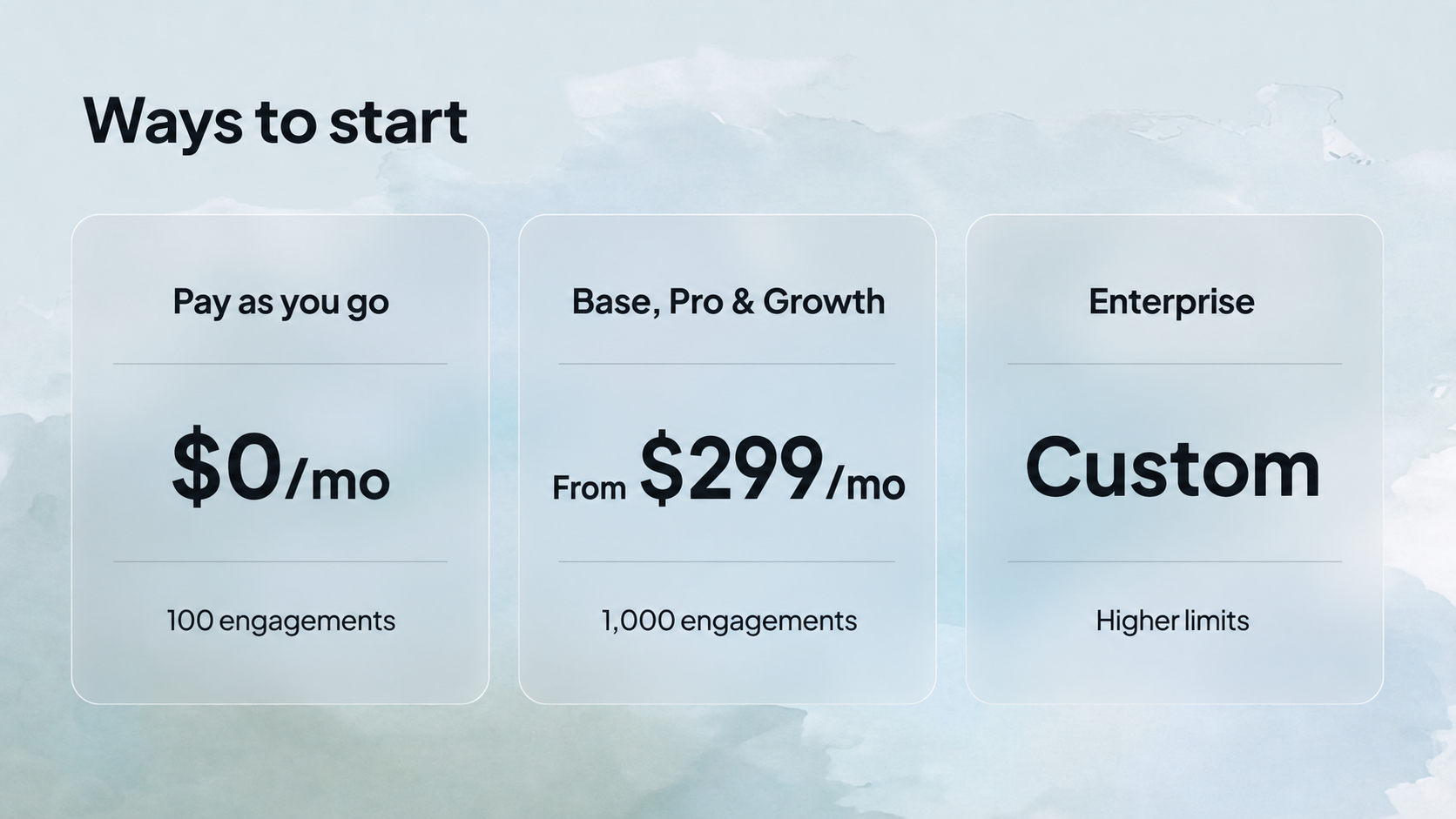 Launch checklist for answering shoppers' product questions with AI